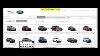 Jaguar U0026 Land Rover Jlr Epc Online 2022 Parts Catalog Training